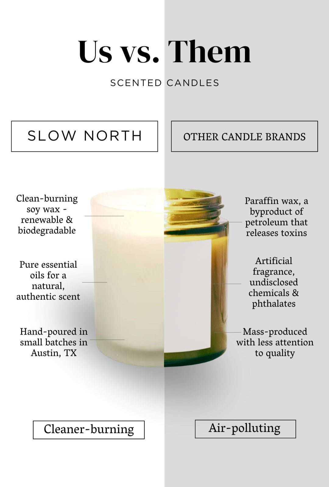 Lavender + Cedar - Signature Candle - LazyComfort